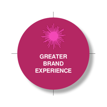Greater brand experience